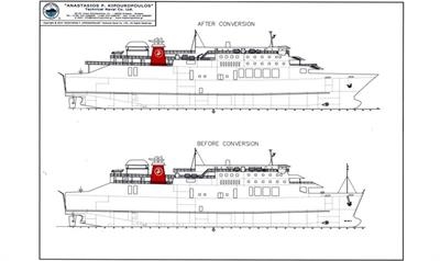 Photo © Profile by Anastasios P. Kipouropoulos Technical Naval Co. Ltd.
