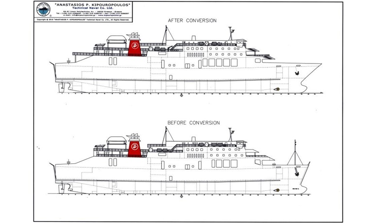 Photo © Profile by Anastasios P. Kipouropoulos Technical Naval Co. Ltd. Photo © Profile by Anastasios P. Kipouropoulos Technical Naval Co. Ltd.