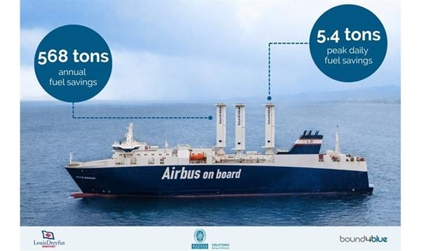 VILLE DE BORDEAUX with bound4blue’s suction sails installed